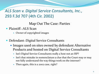 ALS Scan v. Digital Service Consultants, Inc.,
293 F.3d 707 (4th Cir. 2002)
Map Out The Case: Parties
 Plaintiff—ALS Scan...