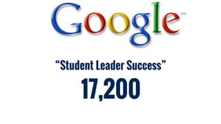 “Student Leader Success”
17,200
 