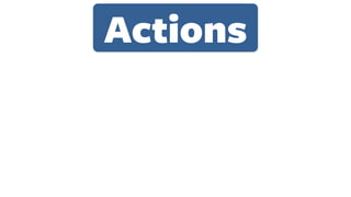 Actions
 