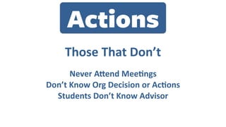 Actions
Those	That	Don’t
Never	AKend	Mee+ngs	
Don’t	Know	Org	Decision	or	Ac+ons	
Students	Don’t	Know	Advisor
 