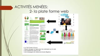ACTIVITÉS MENÉES: 2-la plate forme web  