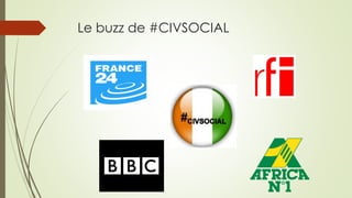 Le buzz de #CIVSOCIAL  