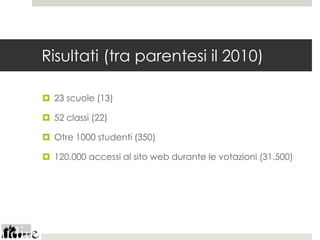 Risultati (tra parentesi il 2010)

 23 scuole (13)

 52 classi (22)

 Otre 1000 studenti (350)

 120.000 accessi al sito web durante le votazioni (31.500)
 