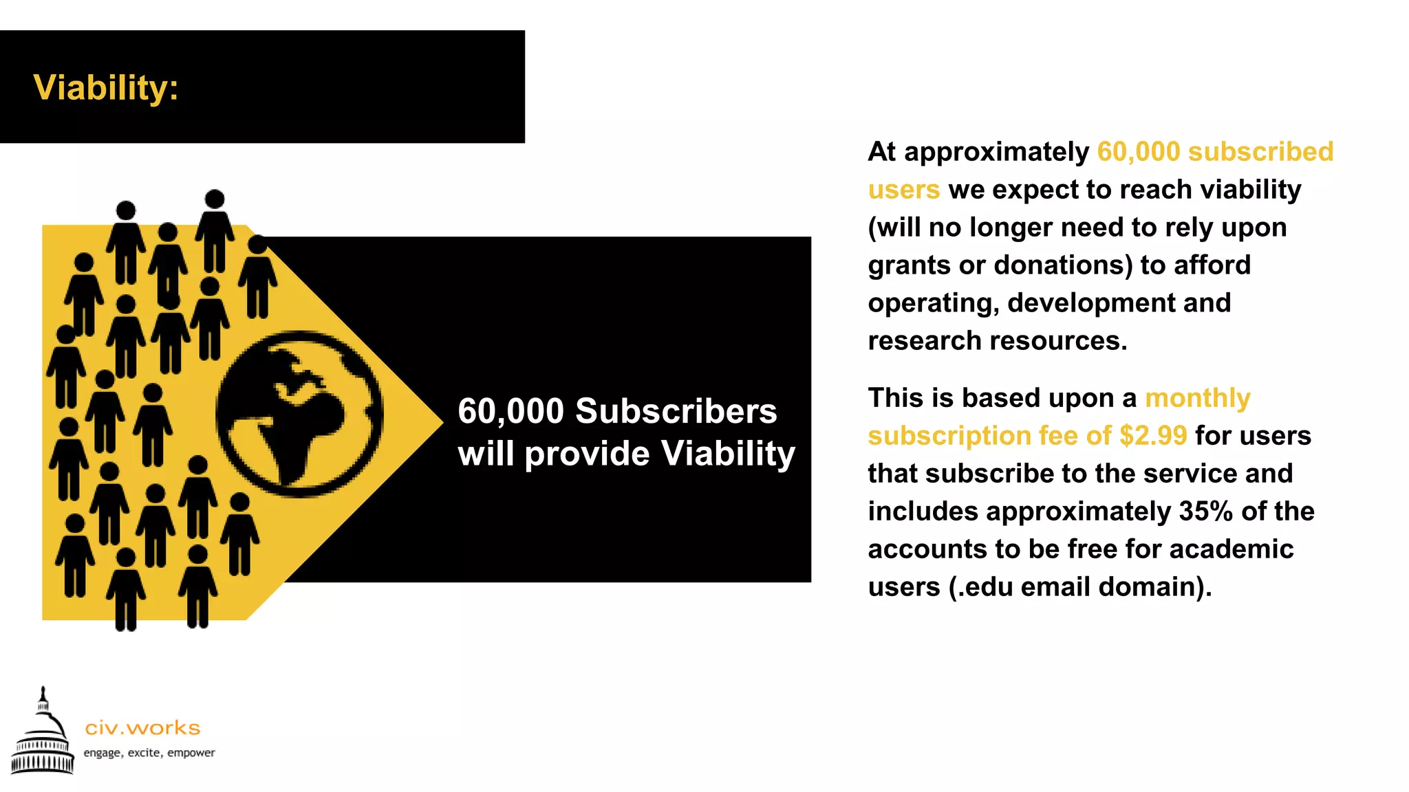 At approximately 60,000 subscribed
users we expect to reach viability
(will no longer need to rely upon
grants or donations) to afford
operating, development and
research resources.
This is based upon a monthly
subscription fee of $3.99 for users
that subscribe to the service and
includes approximately 35% of the
accounts to be free for academic
users (.edu email domain).
Viability:
60,000 Subscribers
will provide Viability
 
