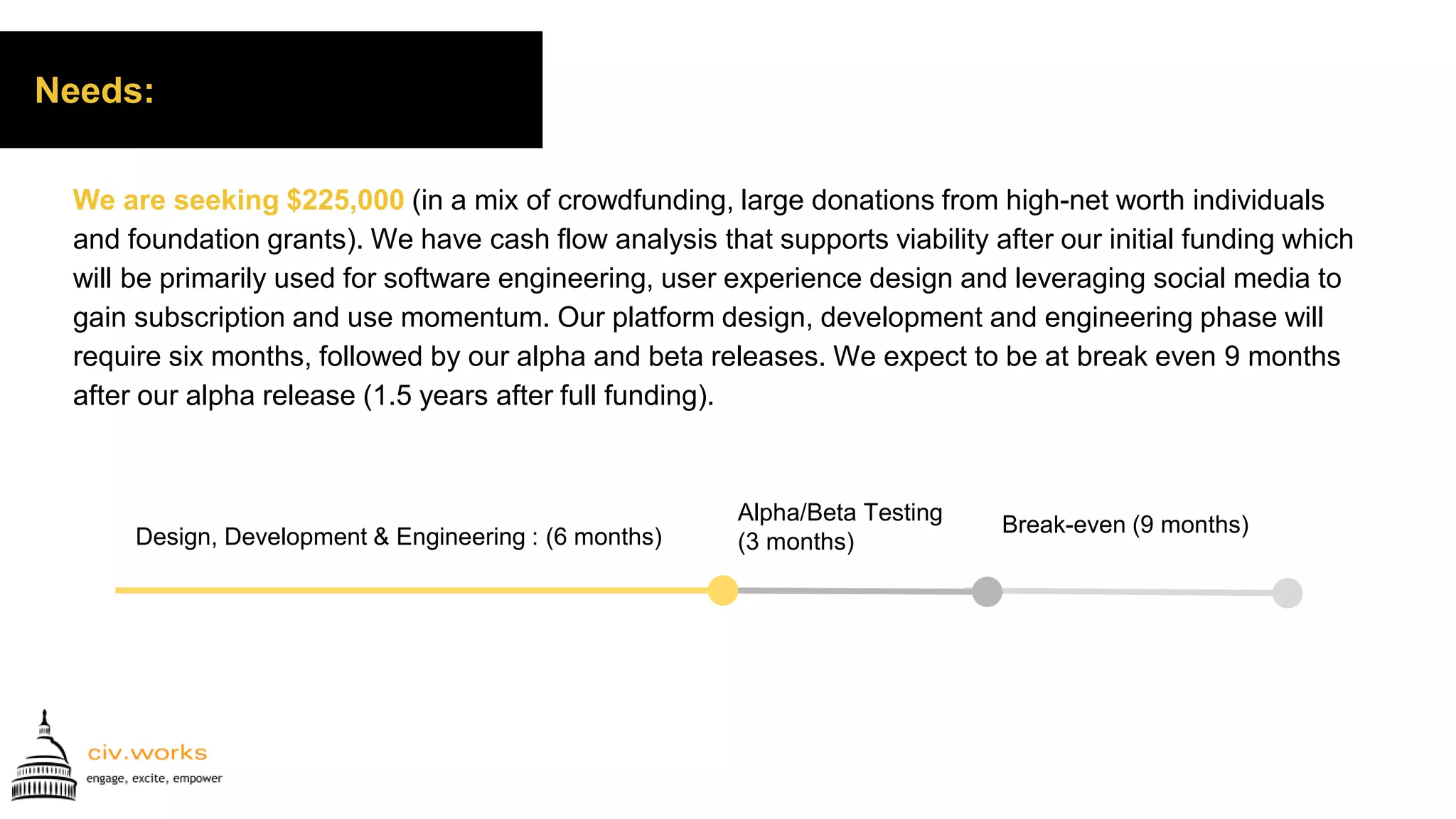Needs:
We are seeking $225,000 (in a mix of crowdfunding, large donations from high-net worth individuals
and foundation grants). We have cash flow analysis that supports viability after our initial funding which
will be primarily used for software engineering, user experience design and leveraging social media to
gain subscription and use momentum. Our platform design, development and engineering phase will
require six months, followed by our alpha and beta releases. We expect to be at break even 9 months
after our alpha release (1.5 years after full funding).
Design, Development & Engineering : (6 months)
Alpha/Beta Testing
(3 months)
Break-even (9 months)
 
