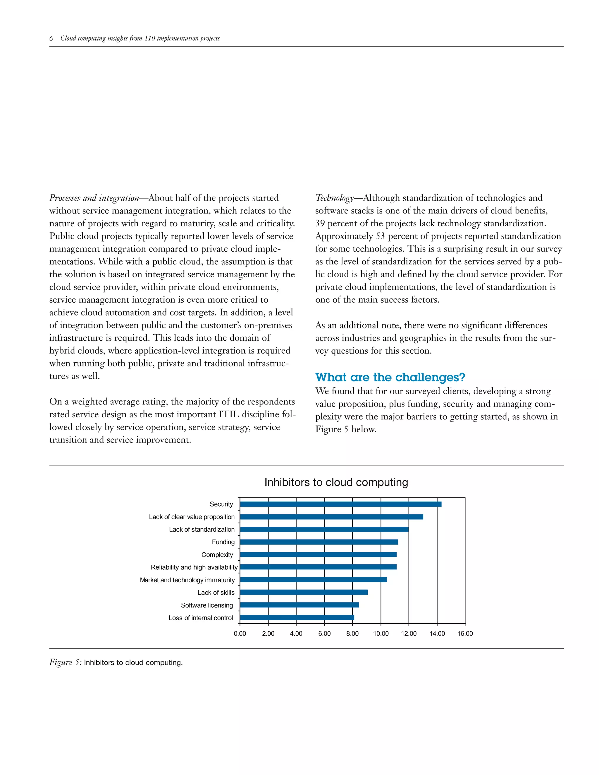 6 Cloud computing insights from 110 implementation projects
Processes and integration—About half of the projects started
without service management integration, which relates to the
nature of projects with regard to maturity, scale and criticality.
Public cloud projects typically reported lower levels of service
management integration compared to private cloud imple-
mentations. While with a public cloud, the assumption is that
the solution is based on integrated service management by the
cloud service provider, within private cloud environments,
service management integration is even more critical to
achieve cloud automation and cost targets. In addition, a level
of integration between public and the customer’s on-premises
infrastructure is required. This leads into the domain of
hybrid clouds, where application-level integration is required
when running both public, private and traditional infrastruc-
tures as well.
On a weighted average rating, the majority of the respondents
rated service design as the most important ITIL discipline fol-
lowed closely by service operation, service strategy, service
transition and service improvement.
Technology—Although standardization of technologies and
software stacks is one of the main drivers of cloud beneﬁts,
39 percent of the projects lack technology standardization.
Approximately 53 percent of projects reported standardization
for some technologies. This is a surprising result in our survey
as the level of standardization for the services served by a pub-
lic cloud is high and deﬁned by the cloud service provider. For
private cloud implementations, the level of standardization is
one of the main success factors.
As an additional note, there were no signiﬁcant differences
across industries and geographies in the results from the sur-
vey questions for this section.
What are the challenges?
We found that for our surveyed clients, developing a strong
value proposition, plus funding, security and managing com-
plexity were the major barriers to getting started, as shown in
Figure 5 below.
Inhibitors to cloud computing
0.00 2.00 4.00 6.00 8.00 10.00 12.00 14.00 16.00
Loss of internal control
Software licensing
Lack of skills
Market and technology immaturity
Reliability and high availability
Complexity
Funding
Lack of standardization
Lack of clear value proposition
Security
Figure 5: Inhibitors to cloud computing.
 