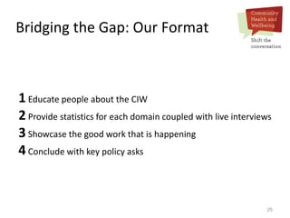 25
Bridging the Gap: Our Format
1Educate people about the CIW
2Provide statistics for each domain coupled with live interviews
3Showcase the good work that is happening
4Conclude with key policy asks
 