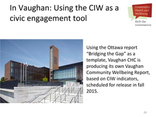 29
In Vaughan: Using the CIW as a
civic engagement tool
Using the Ottawa report
“Bridging the Gap” as a
template, Vaughan CHC is
producing its own Vaughan
Community Wellbeing Report,
based on CIW indicators,
scheduled for release in fall
2015.
 