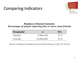 39
Comparing Indicators
 