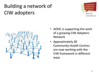 42
Building a network of
CIW adopters
• AOHC is supporting the work
of a growing CIW Adopters
Network
• Approximately 30
Community Health Centres
are now working with the
CIW framework in different
ways
 