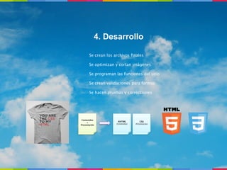 4. Desarrollo

       Se crean los archivos ﬁnales

       Se optimizan y cortan imágenes

       Se programan las funciones del sitio

       Se crean validaciones para formas

       Se hacen pruebas y correcciones




 Contenidos
     +                XHTML             CSS
                     (Contenidos)   (Presentación)
Presentación
 