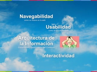 Navegabilidad
      como se mueve en la web



                                Usabilidad
                                  como se utiliza una web




Arquitectura de
la Información
Composición y Estructuración del Contenido




                           Interactividad
 