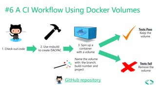Ci with jenkins docker and mssql belgium | PPTX