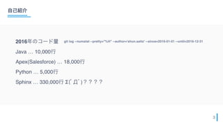 ci_with_sphinx_in_flect