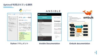 ci_with_sphinx_in_flect