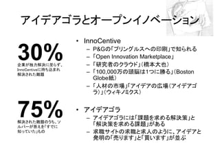 アイデアゴラとオープンイノベーション
                    • InnoCentive

30%
企業が独力解決に至らず、
InnoCentiveに持ち込まれ
                       –
                       –
                       –
                         P&Gの「プリングルスへの印刷」で知られる
                         「Open Innovation Marketplace」
                         「研究者のクラウド」（橋本大也）
解決された難題
                       – 「100,000万の頭脳は1つに勝る」（Boston
                         Globe紙）
                       – 「人材の市場」「アイデアの広場（アイデアゴ
                         ラ）」（ウィキノミクス）



75%
解決された難題のうち、ソ
ルバーが答えを「すでに
                    • アイデアゴラ
                       – アイデアゴラには「課題を求める解決策」と
                         「解決策を求める課題」がある
知っていた」もの               – 求職サイトの求職と求人のように、アイデアと
                         発明の「売ります」と「買います」が並ぶ
 