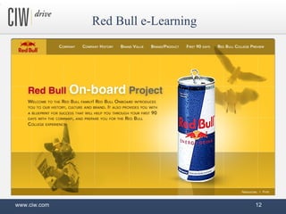 Red Bull e-Learning Onboard www.ciw.com 