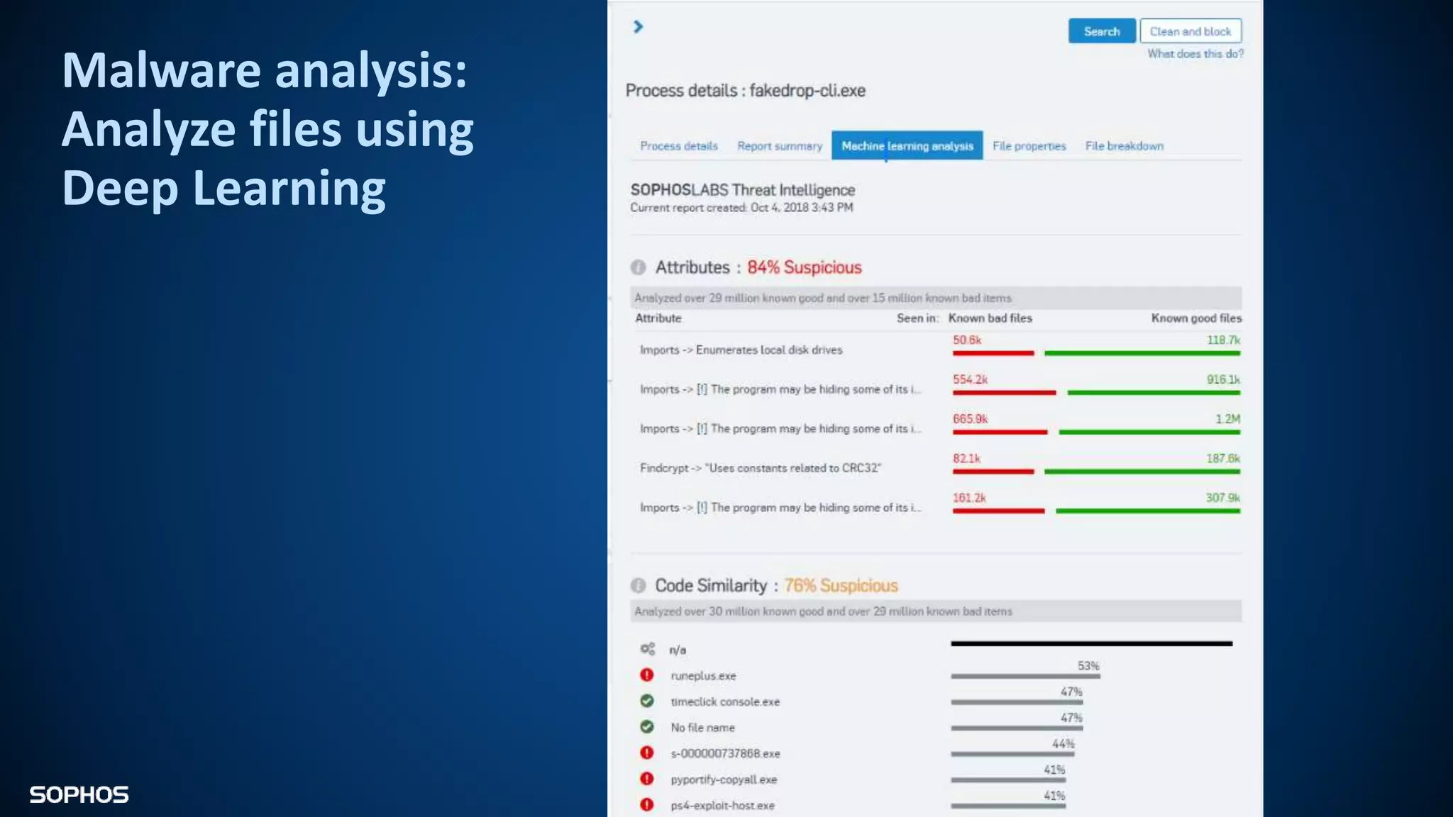 Malware analysis:
Analyze files using
Deep Learning
 