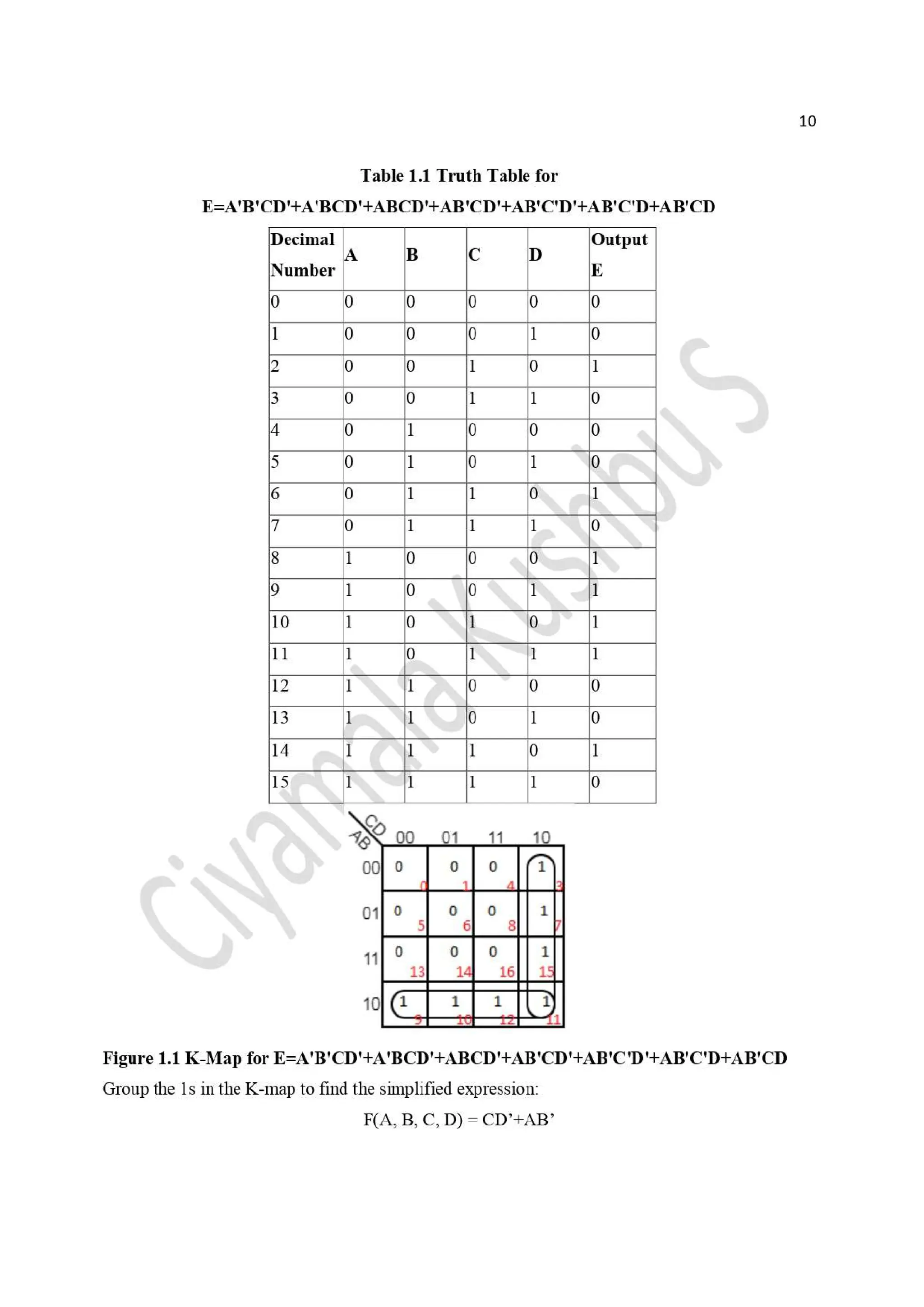 BCS302-Digital Design and computer organization Lab manual- VTU 2022 scheme.pdf