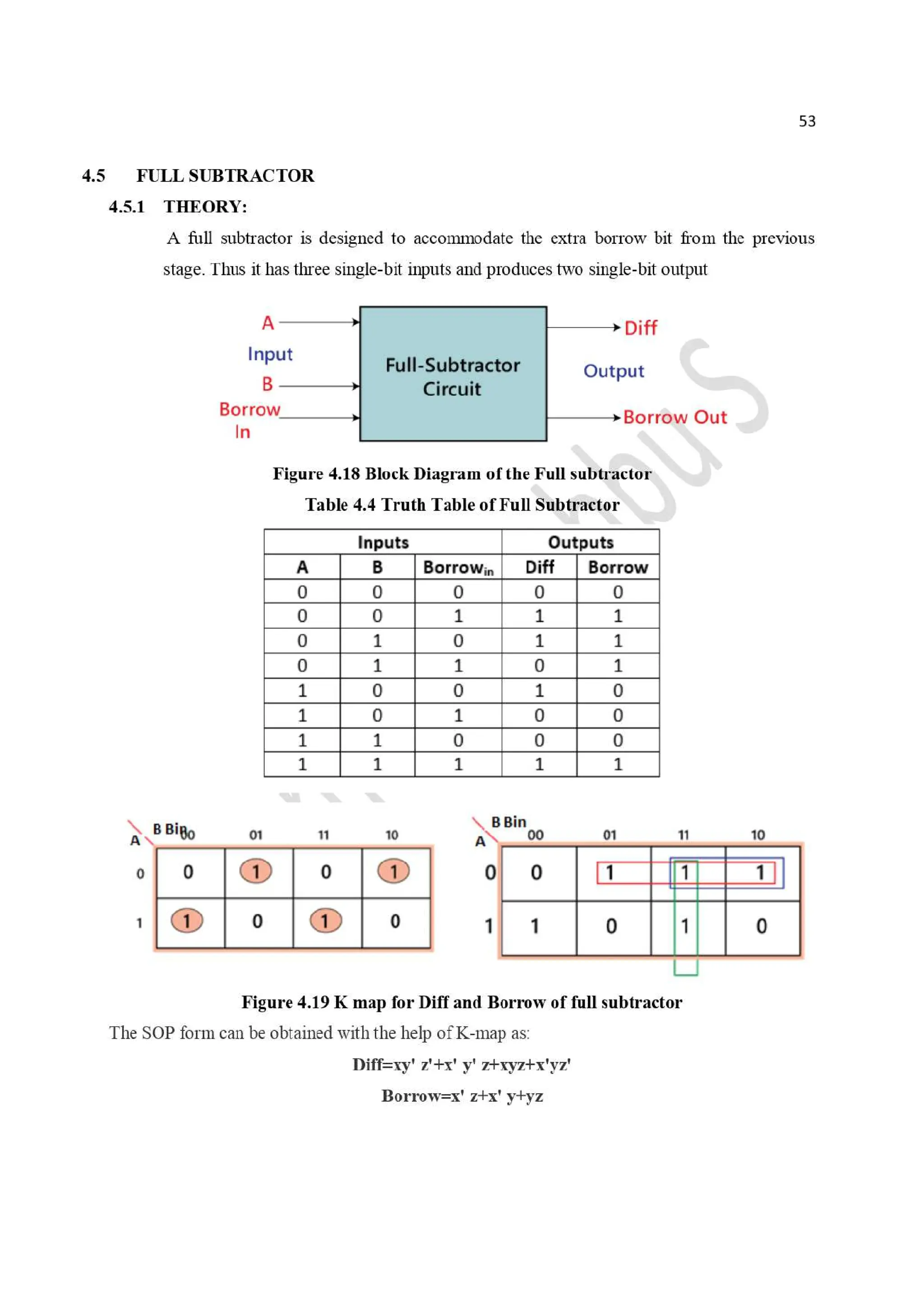 BCS302-Digital Design and computer organization Lab manual- VTU 2022 scheme.pdf
