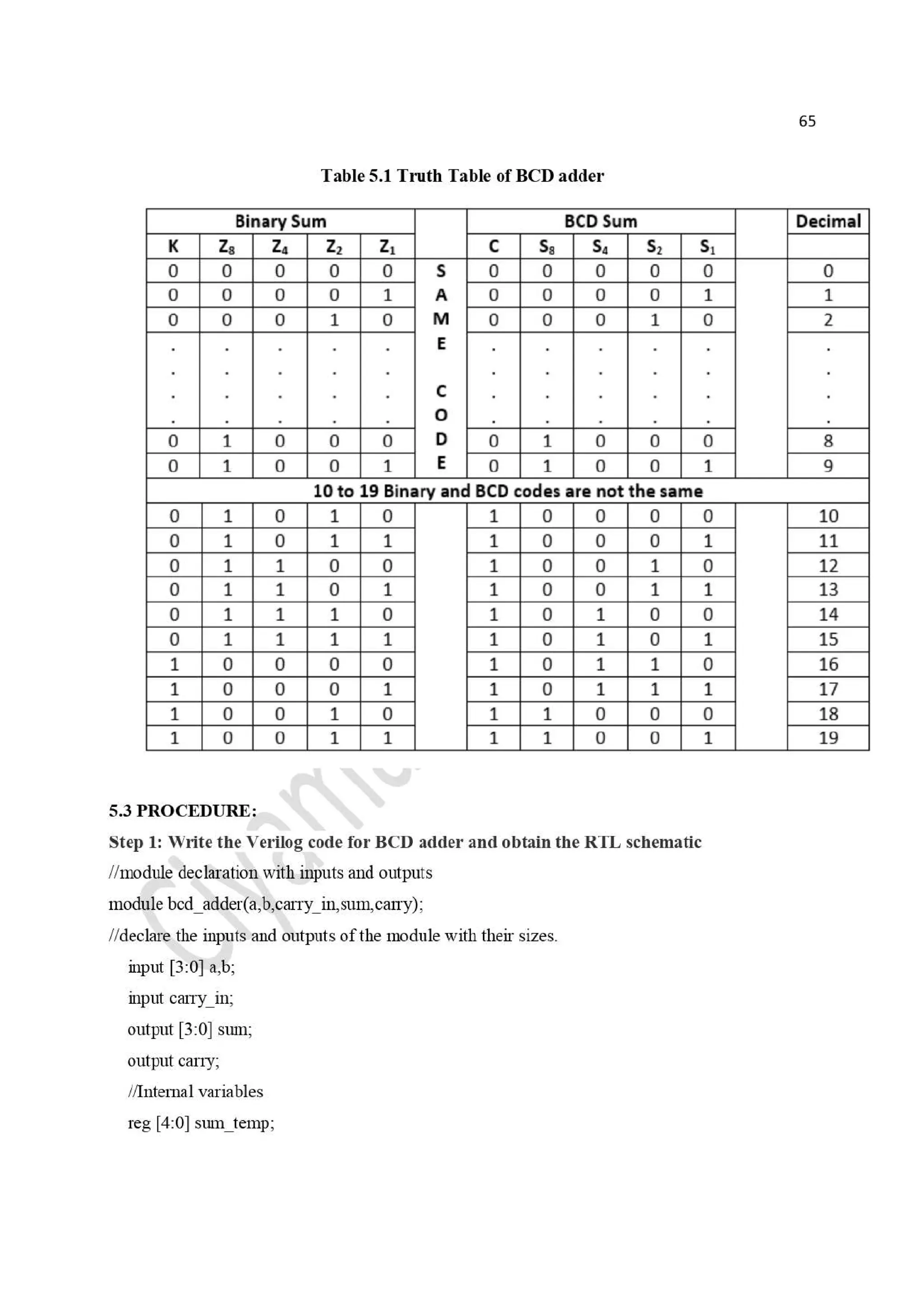 BCS302-Digital Design and computer organization Lab manual- VTU 2022 scheme.pdf