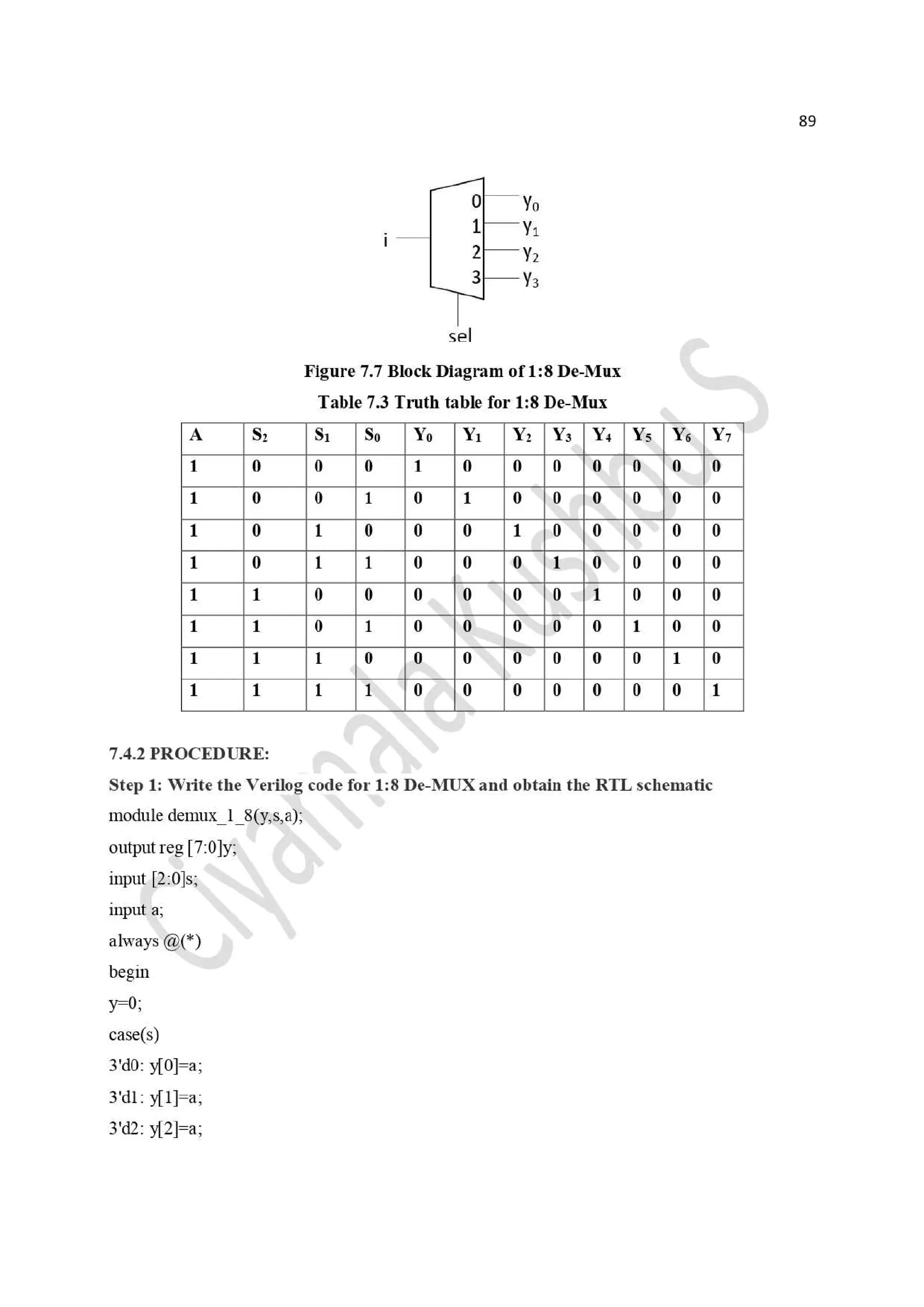 BCS302-Digital Design and computer organization Lab manual- VTU 2022 scheme.pdf