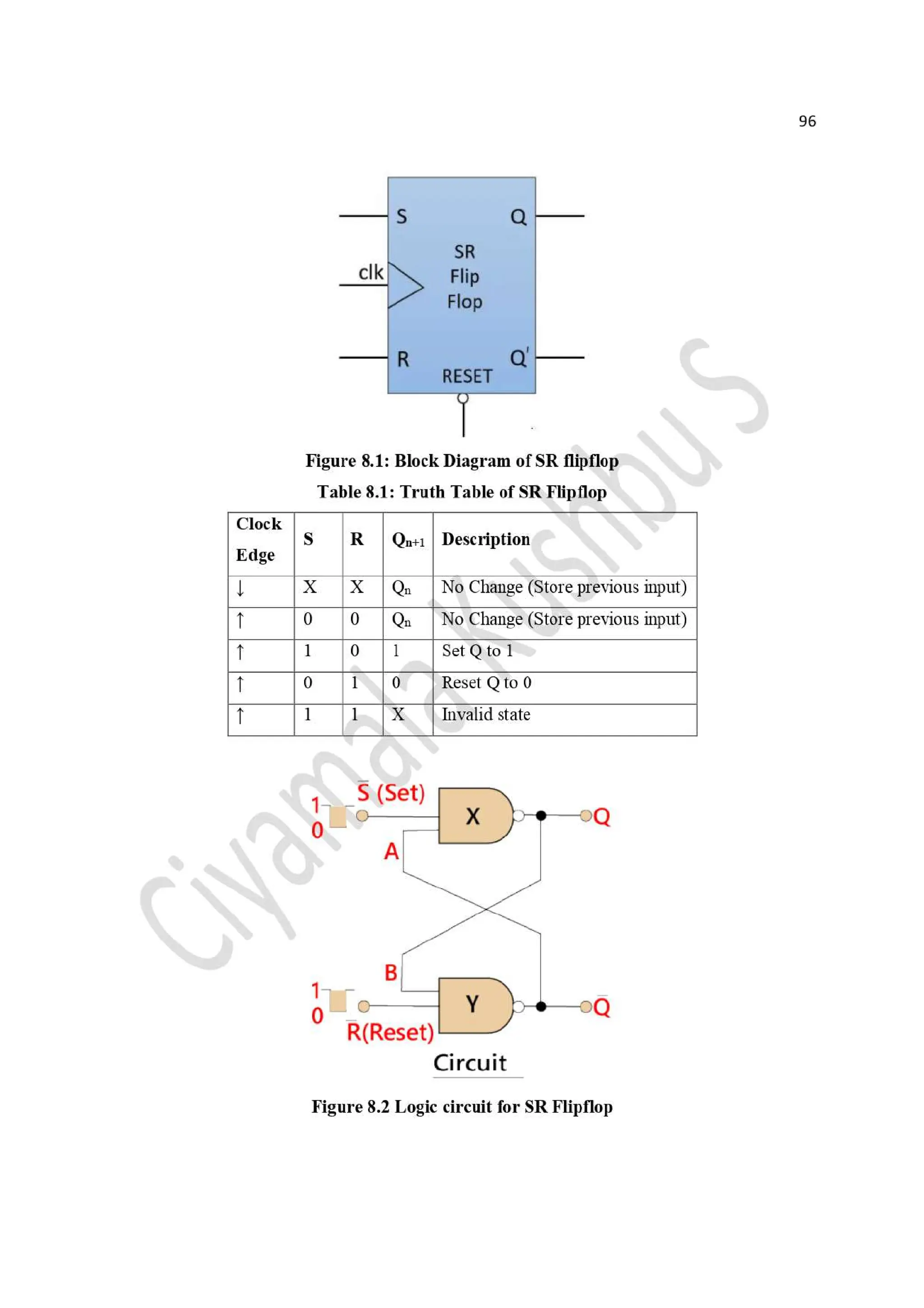 BCS302-Digital Design and computer organization Lab manual- VTU 2022 scheme.pdf