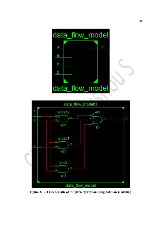BCS302-Digital Design and computer organization Lab manual- VTU 2022 ...