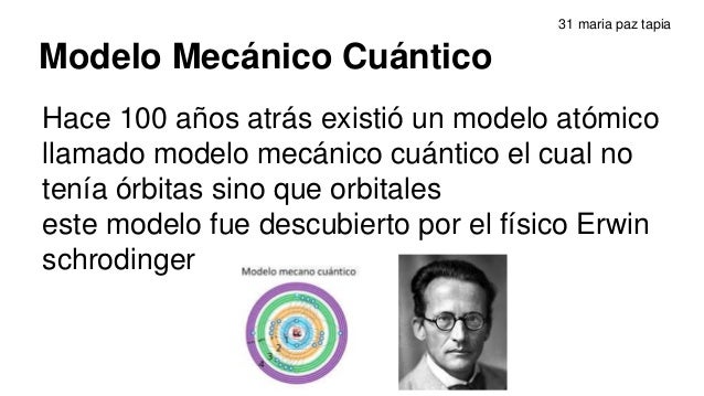 El Modelo Actual Llamado Mecánico Cuántico