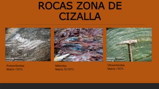 ROCAS ZONA DE
CIZALLA
Protomilonitas
Matriz <50%
Milonitas
Matriz 50-90%
Ultramilonitas
Matriz >90%
 