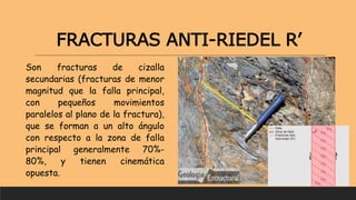 FRACTURAS ANTI-RIEDEL R’
Son fracturas de cizalla
secundarias (fracturas de menor
magnitud que la falla principal,
con pequeños movimientos
paralelos al plano de la fractura),
que se forman a un alto ángulo
con respecto a la zona de falla
principal generalmente 70%-
80%, y tienen cinemática
opuesta.
 