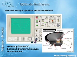 Bitirme Sınavları (500 Soru)www.cizgi-tagem.org/e-kampus/