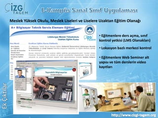 e-Akademi İleri  Teknisyenlik EğitimleriAdvance Reparing of PC Components