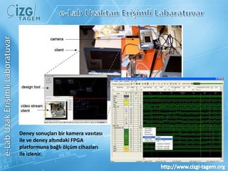VGA Level 2 Repair