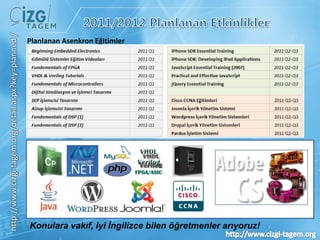 Excel 2010