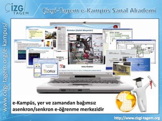  Senkron ve Asenkron ders verme olanakları