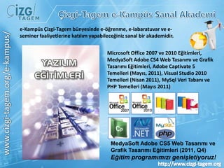  Öğrencilere sağlanan olanaklar (Yarışma ve Hibe Programları)