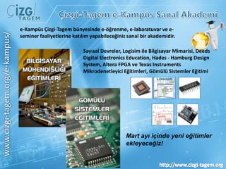 Çizgi-Tagem e-Kampüs Sanal Akademiwww.cizgi-tagem.org/e-kampus/e-Kampüs, yer ve zamandan bağımsız asenkron/senkron e-öğrenme merkezidir