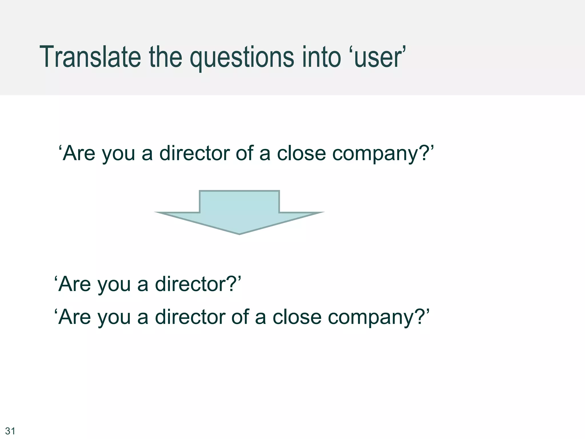 Translate the questions into ‘user’
31
‘Are you a director of a close company?’
‘Are you a director?’
‘Are you a director of a close company?’
 