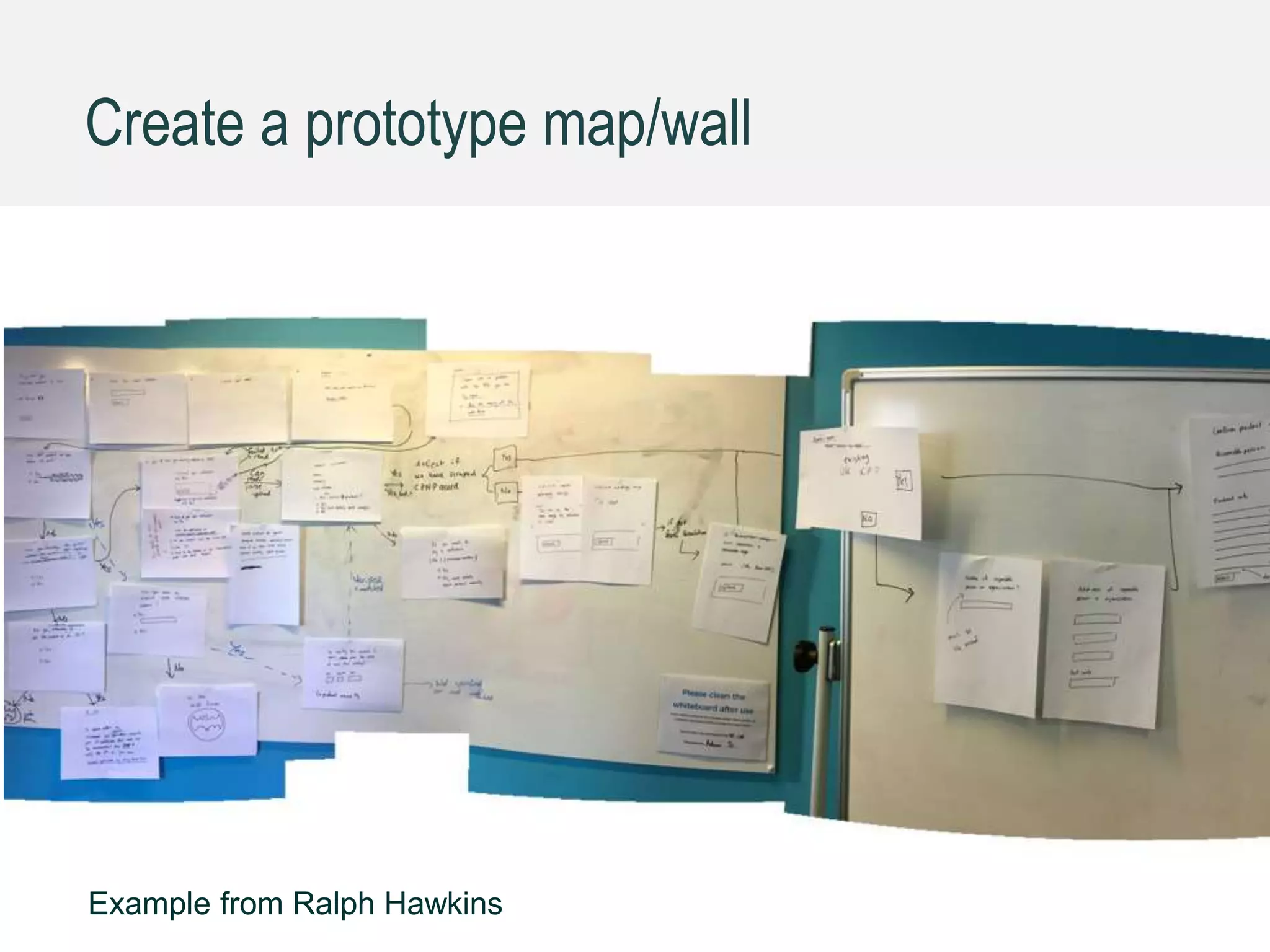 Create a prototype map/wall
Example from Ralph Hawkins
 