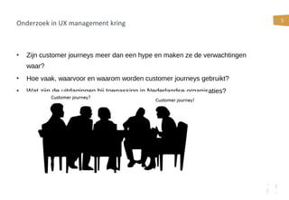 5
Onderzoek in UX management kring
• Zijn customer journeys meer dan een hype en maken ze de verwachtingen
waar?
• Hoe vaak, waarvoor en waarom worden customer journeys gebruikt?
• Wat zijn de uitdagingen bij toepassing in Nederlandse organisaties?
 