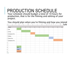 PRODUCTION SCHEDULE
Your schedule should budget a total of 10 hours for
production, that is for the filming and editing of your
project.
You should plan when you’re filming and how you intend
to use the in class days on your timetable/class schedule
 