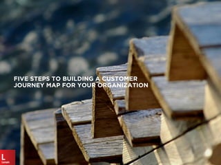 FIVE STEPS TO BUILDING A CUSTOMER
JOURNEY MAP FOR YOUR ORGANIZATION
 