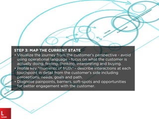 STEP 3: MAP THE CURRENT STATE
• Visualize the journey from the customer’s perspective - avoid
using operational language - focus on what the customer is
actually doing, feeling, thinking, interpreting and buying.
• Proﬁle key “moments of truth” - describe interactions at each
touchpoint in detail from the customer’s side including
perceptions, needs, goals and path.
• Diagnose painpoints, barriers, soft-spots and opportunities
for better engagement with the customer.
 