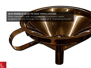 OLD MODELS LEAD TO BAD CONCLUSIONS
Most marketers now recognize that customers rarely
progress linearly through the stages of a “marketing funnel.”
 