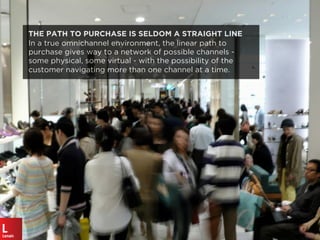 THE PATH TO PURCHASE IS SELDOM A STRAIGHT LINE
In a true omnichannel environment, the linear path to
purchase gives way to a network of possible channels -
some physical, some virtual - with the possibility of the
customer navigating more than one channel at a time.
 