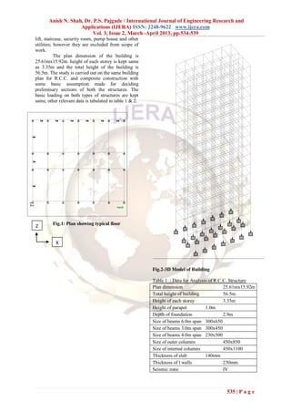 Anish N. Shah, Dr. P.S. Pajgade / International Journal of Engineering Research and
                    Applications (IJERA) ISSN: 2248-9622 www.ijera.com
                         Vol. 3, Issue 2, March -April 2013, pp.534-539
lift, staircase, security room, pump house and other
utilities; however they are excluded from scope of
work.
           The plan dimension of the building is
25.61mx15.92m. height of each storey is kept same
as 3.35m and the total height of the building is
56.5m. The study is carried out on the same building
plan for R.C.C. and composite construction with
some basic assumption made for deciding
preliminary sections of both the structures. The
basic loading on both types of structures are kept
same, other relevant data is tabulated in table 1 & 2.




         Fig.1: Plan showing typical floor
Z


          X



                                                         Fig.2-3D Model of Building

                                                         Table 1 : Data for Analysis of R.C.C. Structure
                                                         Plan dimension                     25.61mx15.92m
                                                         Total height of building.          56.5m.
                                                         Height of each storey              3.35m
                                                         Height of parapet         1.0m
                                                         Depth of foundation                2.9m
                                                         Size of beams 6.0m span 300x650
                                                         Size of beams 3.0m span 300x450
                                                         Size of beams 4.0m span 230x500
                                                         Size of outer columns              450x850
                                                         Size of internal columns           450x1100
                                                         Thickness of slab         140mm
                                                         Thickness of l walls               230mm
                                                         Seismic zone                       IV



                                                                                           535 | P a g e
 