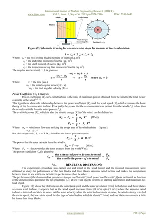 Experimental Comparison Study for Savonius Wind Turbine of Two & Three ...