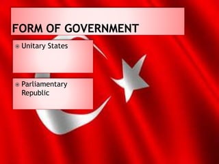  Unitary States
 Parliamentary
Republic
 