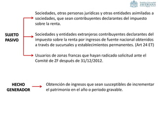 Sociedades, otras personas jurídicas y otras entidades asimiladas a
sociedades, que sean contribuyentes declarantes del impuesto
sobre la renta.
Sociedades y entidades extranjeras contribuyentes declarantes del
impuesto sobre la renta por ingresos de fuente nacional obtenidos
a través de sucursales y establecimientos permanentes. (Art 24 ET)
Usuarios de zonas francas que hayan radicado solicitud ante el
Comité de ZF después de 31/12/2012.
SUJETO
PASIVO
HECHO
GENERADOR
Obtención de ingresos que sean susceptibles de incrementar
el patrimonio en el año o periodo gravable.
 